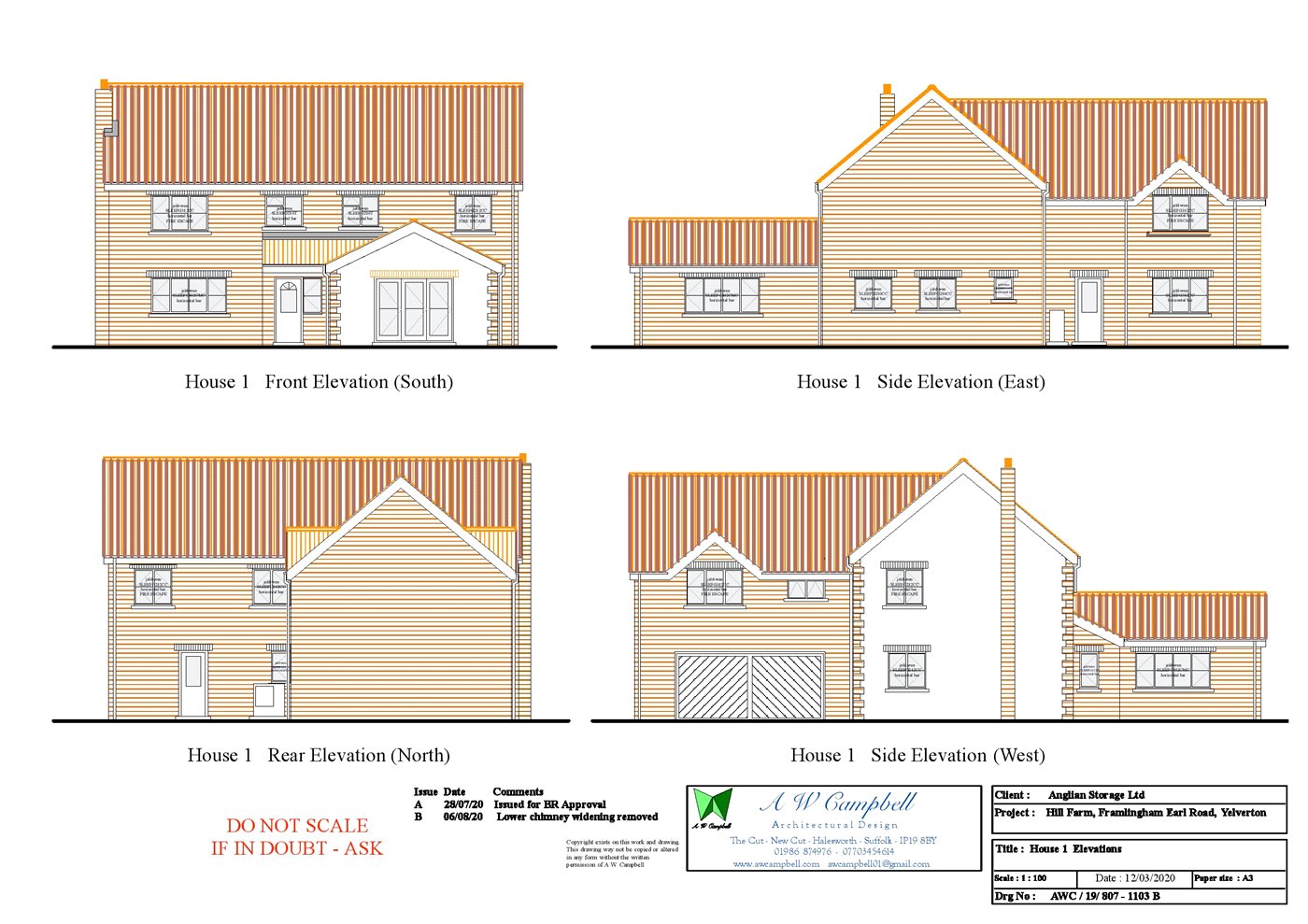 Plot 1